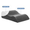 Bed Wedge Leg Pillow Backrest Contour Ergonomic Pregnancy Foam Cushion Elevation Support Raiser with Cover