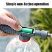 Portable Beverage Bottle Spray Adjustable Garden Sprinkler Garden Watering Tool Nozzle for Gardens Nurseries High Pressure Air Pump for Watering