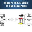 USB Video Capture Card Device, Audio Video Converter Grabber for RCA to USB-Convert VHS Mini DV VCR Hi8 DVD to Digital