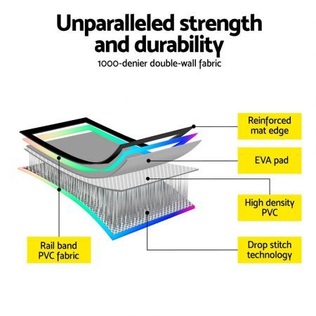 https://img.crazysales.com.au/products_pictures/3236/323690_2822140_F.jpg