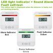 Carbon Monoxide Detector, Battery Operated CO Alarm for House and Car
