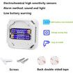 Carbon Monoxide Detector, Battery Operated CO Alarm for House and Car