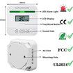 Carbon Monoxide Detector, Battery Operated CO Alarm for House and Car