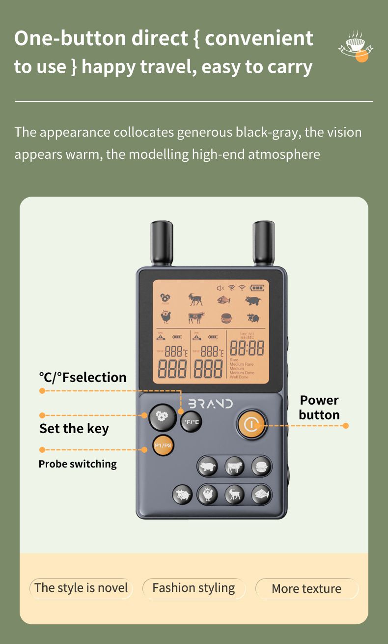 Wireless Meat Thermometer,Max 300FT Digital Meat Thermometer Wireless with 2 Meat Probes For BBQ Oven Grill Smoker Rotisserie Sous Vide