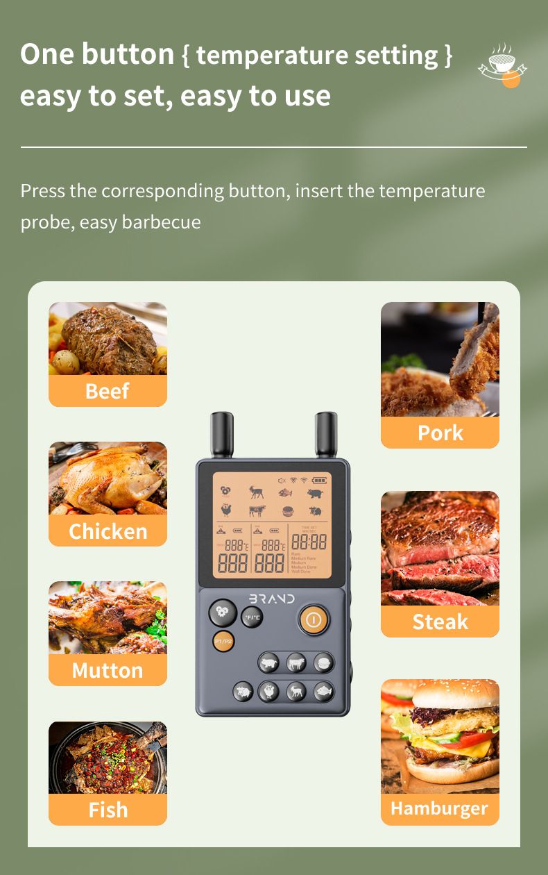 Wireless Meat Thermometer,Max 300FT Digital Meat Thermometer Wireless with 2 Meat Probes For BBQ Oven Grill Smoker Rotisserie Sous Vide