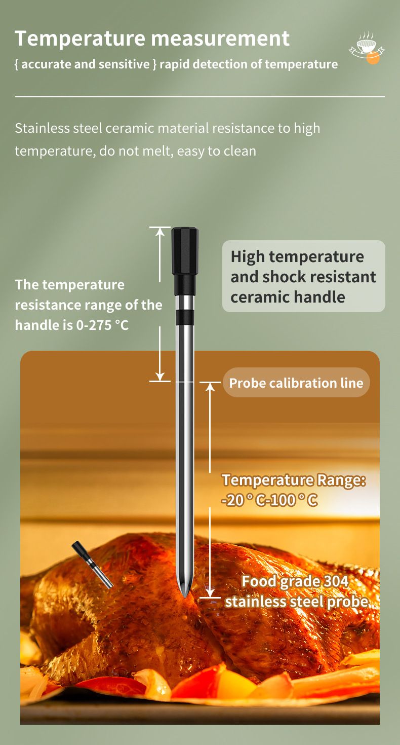 Wireless Meat Thermometer,Max 300FT Digital Meat Thermometer Wireless with 2 Meat Probes For BBQ Oven Grill Smoker Rotisserie Sous Vide