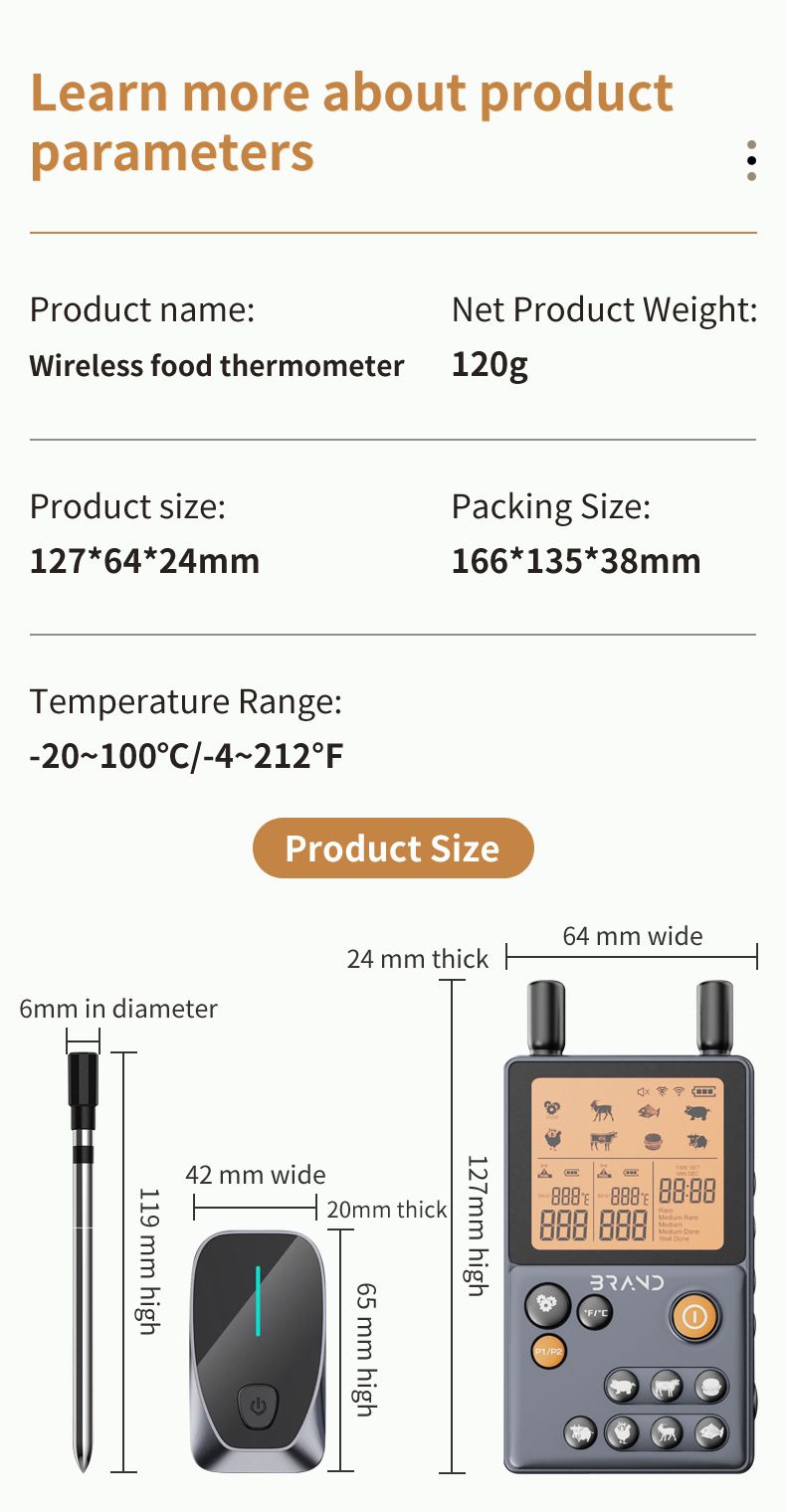 Wireless Meat Thermometer,Max 300FT Digital Meat Thermometer Wireless with 2 Meat Probes For BBQ Oven Grill Smoker Rotisserie Sous Vide