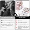 It can Edit 9 one Touch Memory Speed Dialing and Images,Elderly Image Phone,Phone for Patients with Alzheimer's Disease and Enlarged Phone for Patients with Hearing Impairment