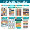 16 Kids Posters for Toddlers  Teacher Posters  Classroom Decoration Posters Elementary Pre-K Learning Posters Nursery Home School Alphabet Posters