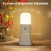 Motion Sensor Night Light, Dimmable Night Lights with 5 Brightness Levels, Rechargeable Light, Portable Motion Sensor Light for Kids Room, Bedroom, Hallway