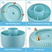 Desk Organizer, 360 Degree Rotating Pen Holder for Desk, Desk Organizers and Accessories with 5 Compartments Pencil Organizer, Art Supply Storage Box Caddy for Office, Home, Light Blue