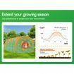 ALFORDSON Greenhouse Dome Shed Walk-in Green House Plant Garden Storage Cover 4x3x2m