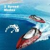 2.4G Wireless Remote Control Boat Speedboat Boys Water Toy High-Speed Racing Boat,Electric Model Toy Boat