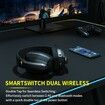 2.4GHz Wireless Gaming Headset with Mic for PS5, PS4, PC, Mac, Playstation 4 5
