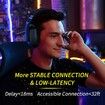 2.4GHz Wireless Gaming Headset with Mic for PS5, PS4, PC, Mac, Playstation 4 5