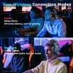 Wireless Gaming Headset with Detachable Noise Cancelling Microphone, 2.4G Bluetooth USB 3.5mm Wired Jack 3 Modes Wireless Gaming Headphones