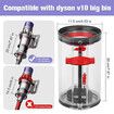 Dust Bin Replacement for Dyson V10 SV12 Animal and Absolute Vacuum Cleaner Clear Bin Part No 969509-01