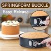 Cake Pan Set for Baking,Non-Stick Springform Pans Set of 4(4,7,9,10inch),Round Cake Pans,Cheesecake Pan,Leak-Proof Cake Pans with Removable Bottom