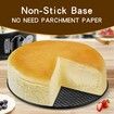 Cake Pan Set for Baking,Non-Stick Springform Pans Set of 4(4,7,9,10inch),Round Cake Pans,Cheesecake Pan,Leak-Proof Cake Pans with Removable Bottom