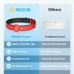 GPS Tracker for Dogs, 2 in 1 Pet Tracking Smart Collar (Only iOS), Real time Location Soft and Comfortable PU Dog Collar GPS Tracker, Locator Included