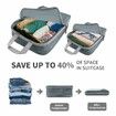 6 Set Compression Packing Cubes for Suitcases,Travel Organizer Bags for Luggage, Travel Accessories and Essentials (Grey)