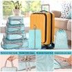 Compression Packing Cubes for Suitcases 6 Set, Expandable Travel Suitcase Organizer Bags Set with Shoe Bag, Lightweight Luggage Packing Organizers(Luke Blue)