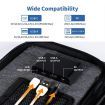 BigBlue Portable 36W Solar Panel Charger
