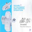 Ultra Durable G53 Gear Mechanism Replacement Part, Exact Fit for Polaris 180 280 380 Backup Valve Replacement G52 Backup Valve Pool Cleaner Part