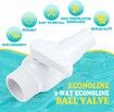 2 Way Econoline Ball Valve Replacement Compatible with Hayward Pool Filter SP0729 1.5 inch MIP x 1.5 inch,  1.25 inch ABS Plastic Non Corrosive Max. 50 Psi Pressure Rating White 1 Pack