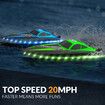 2.4Ghz RC Boat 30KMH Fast with Lights for Pools and Lakes with 2 Rechargeable Batteries Toys Gifts Color Green