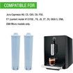 2Pcs Replacement Filter, Hiwater Filter Replacement for Jura Clearyl/Claris Blue Capresso Clearyl Coffee Machine Water Filter