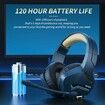 Wireless Gaming Headphones with Microphone for PC PS4 PS5 Playstation 4 5, Bluetooth Gaming Headphones with Microphone for Laptop, Gaming Headphones (Blue Gold)