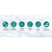 STARRY EUCALYPT Pillowtop Mattress Topper Bamboo White Protector Cover Pad 7cm King Single