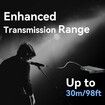 UHF Wireless Transmitter and Receiver System, for Dynamic and Condenser Microphone and Guitar, 25 Channels