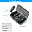 Wireless Lavalier Microphone for iPhone Android Camera Vlogging, All in One Lapel Dual Mic System and Lightning