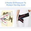 Fitness Leg Protector Groin Strap Hip Protector Weight Lifting Thigh Protector Perforated Breathable Hip Strap (Size: Large), Hip:40in(102cm), Thigh:26in(66cm)