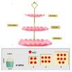 Dessert Cupcake Stand,3 Tier Cup Cake Holder Tower for Tea Party/Birthday/Weeding,Plastic Tiered Serving Tray with Metal Rod,Pink