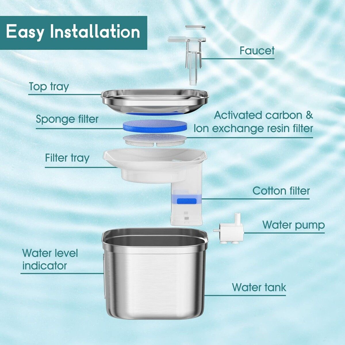 https://img.crazysales.com.au/products_pictures/332/332673_2912225_F.jpg