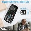 4G VoLTE Big Button Mobile Phones for Seniors with SOS Emergency Button 1800mAh Battery USB-C FM Radio Torch