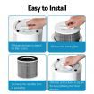 Devanti Replacement Filter Air Purifier HEPAh11 Filters Carbon 3-layer