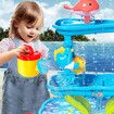 Waterfall Water Table Playset Play Ground Activity Centre Sand Pit Pool Toys Outdoor Kids Pretend Set Summer Beach Park Sensory Waterplay Station