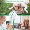 Dog Feeding Reminder Magnetic 3 Times A Day, Firmly Mount Pet Feeding Reminder for Avoid Overfeeding