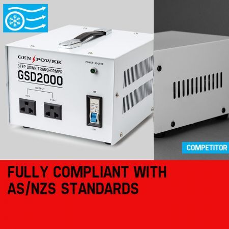 https://img.crazysales.com.au/products_pictures/3331/333140_2917307_F.jpg