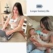 Wearable Breast Pump, Hands Free Electric Breast Pump with 4 Mode 12 Levels, Leak Proof Design and Low Noise (Blue)
