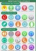 Elderly one Button SOS GPS Smart Watch Phone 4G Two-way Talk Smartwatch Alarm Alert Systems Seniors Safety Fence emergency call Col.Red