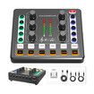 Audio Mixer,Audio Interface with DJ Mixer Live Sound Card Effects and Voice Changer, Podcast Equipment Bundle Stereo DJ Studio Streaming, Prefect for Live Streaming, Podcasting, Gaming