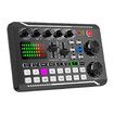 Live Sound Card Audio Mixer, Podcast Audio Interface with DJ Mixer Effects, Voice Changer with Sound Effects for Karaoke