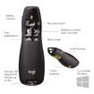 Wireless Presenter R400, Wireless Presentation Remote Clicker with Laser Pointer