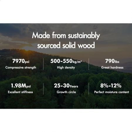 https://img.crazysales.com.au/products_pictures/3368/336835_2954832_F.jpg
