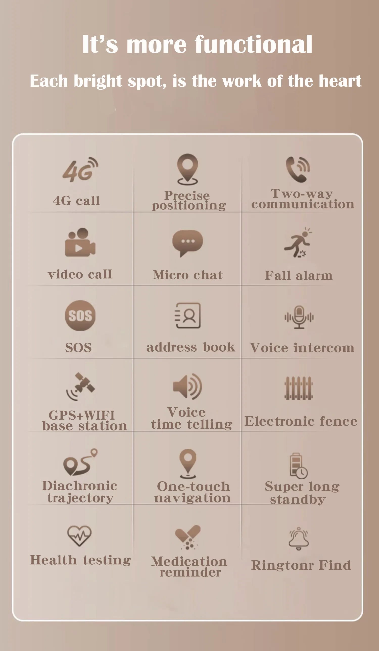 Elderly Smart Watch For Senior Falling Detection 4G Sim Card SOS Phone Call GPS Positioning Medicine Remind Track